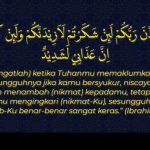 Lajnah Pentashihan Mushaf Al-Quran Update Aplikasi Quran Kemenag